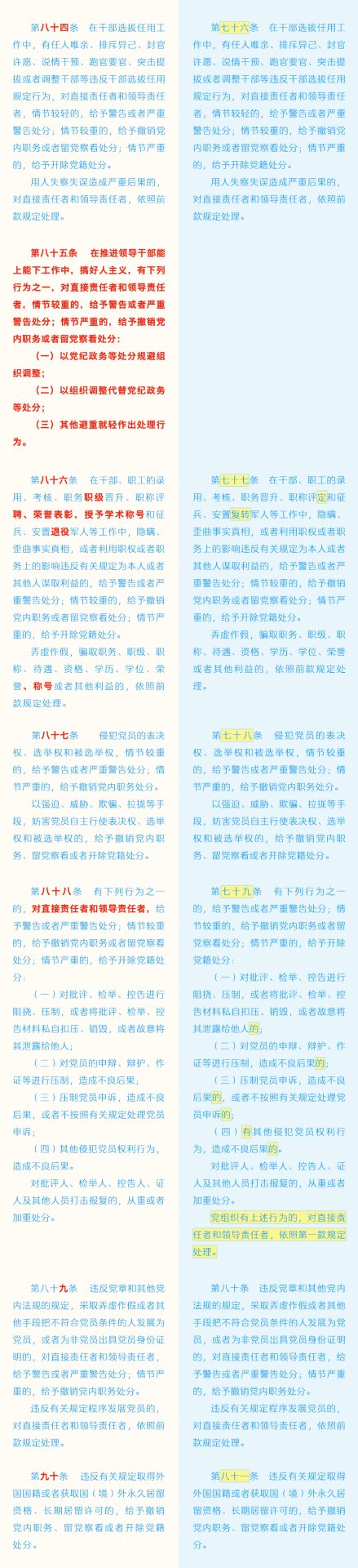 伟德(bevictor)官方网站纪委
